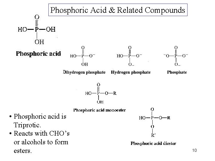 Phosphoric Acid & Related Compounds D • Phosphoric acid is Triprotic. • Reacts with