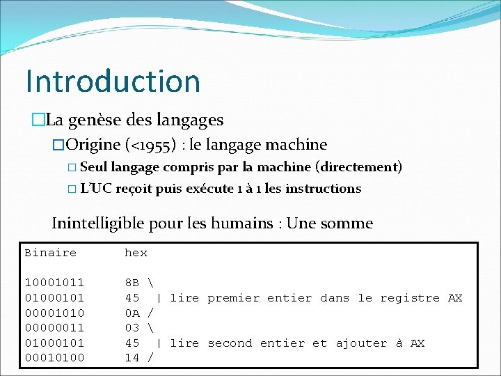 Introduction �La genèse des langages �Origine (<1955) : le langage machine � Seul langage