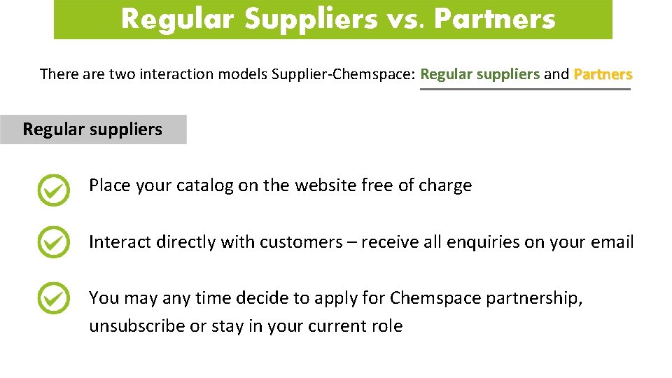 Regular Suppliers vs. Partners There are two interaction models Supplier-Chemspace: Regular suppliers and Partners
