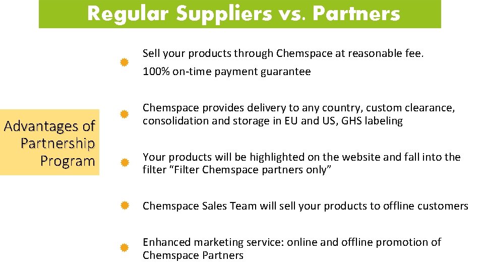 Regular Suppliers vs. Partners Sell your products through Chemspace at reasonable fee. 100% on-time