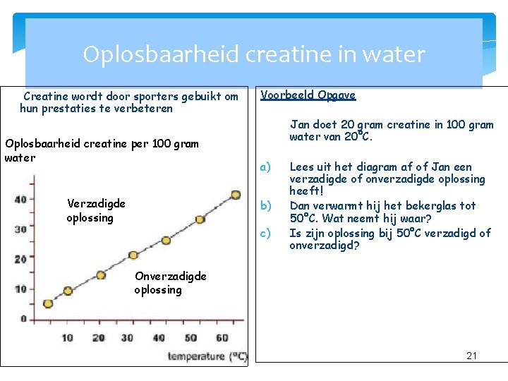 Oplosbaarheid creatine in water Creatine wordt door sporters gebuikt om hun prestaties te verbeteren