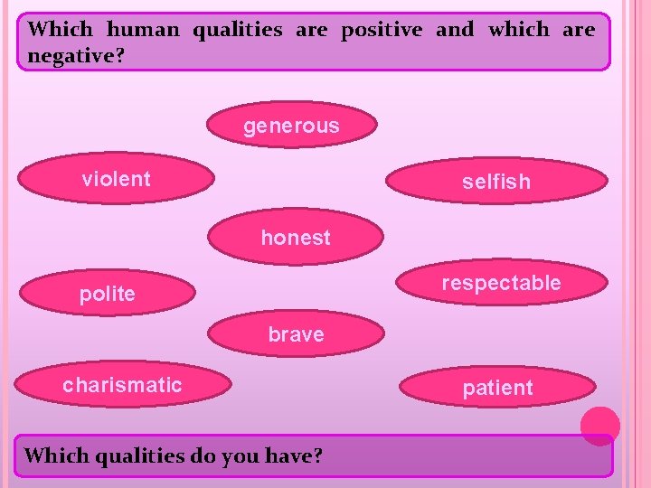 Which human qualities are positive and which are negative? generous violent selfish honest respectable