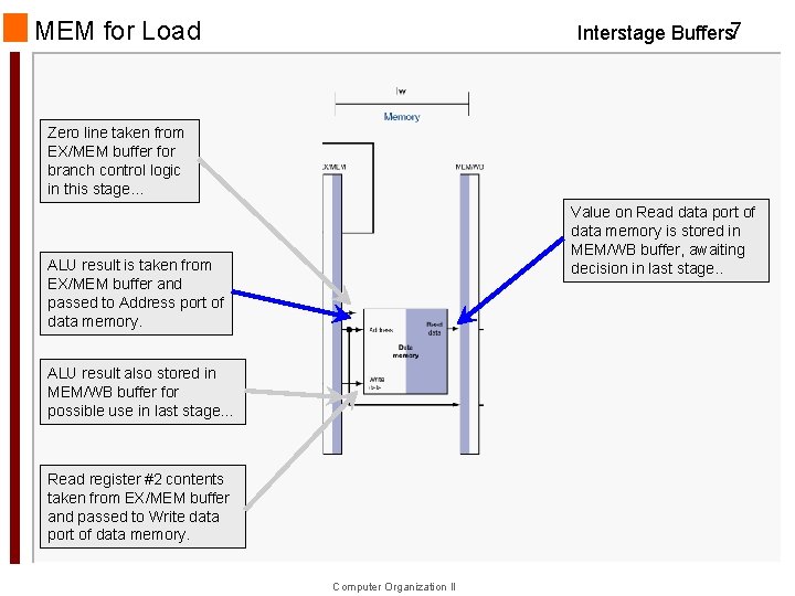 MEM for Load Interstage Buffers 7 Zero line taken from EX/MEM buffer for branch