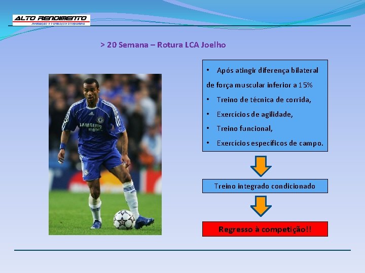 > 20 Semana – Rotura LCA Joelho • Após atingir diferença bilateral de força