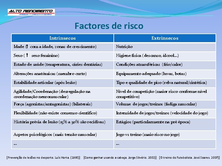 Factores de risco Intrínsecos Extrínsecos Idade ( com a idade, zonas de crescimento) Nutrição