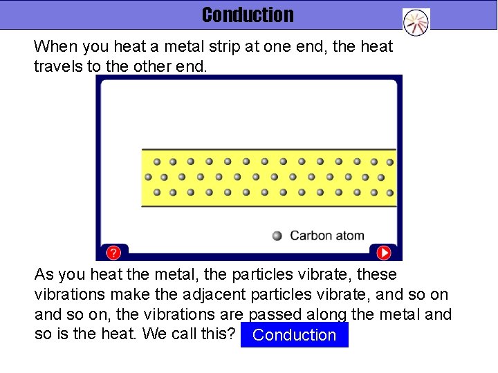 Conduction When you heat a metal strip at one end, the heat travels to