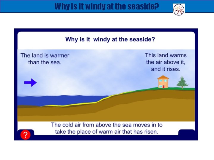 Why is it windy at the seaside? 
