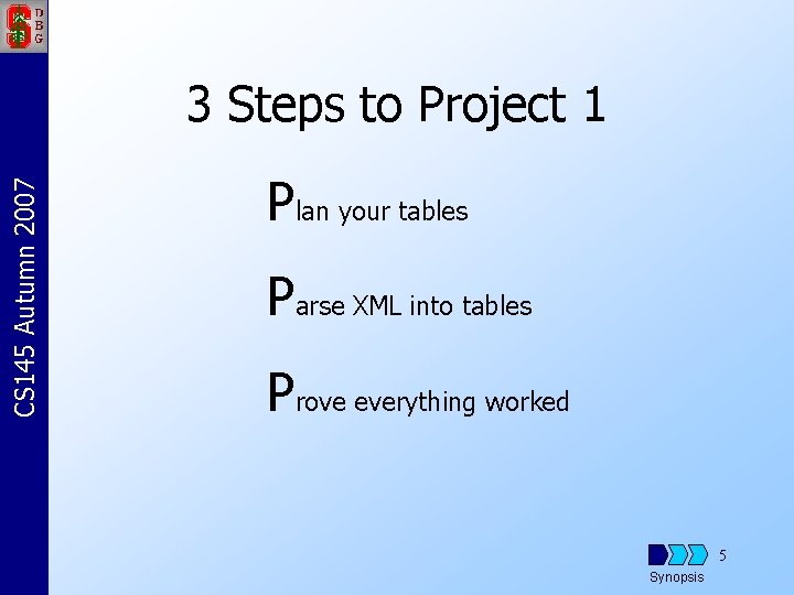 CS 145 Autumn 2007 3 Steps to Project 1 Plan your tables Parse XML
