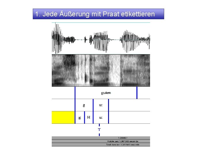 1. Jede Äußerung mit Praat etikettieren 