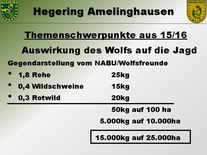 Hegering Amelinghausen Themenschwerpunkte aus 15/16 Auswirkung des Wolfs auf die Jagd Gegendarstellung vom NABU/Wolfsfreunde