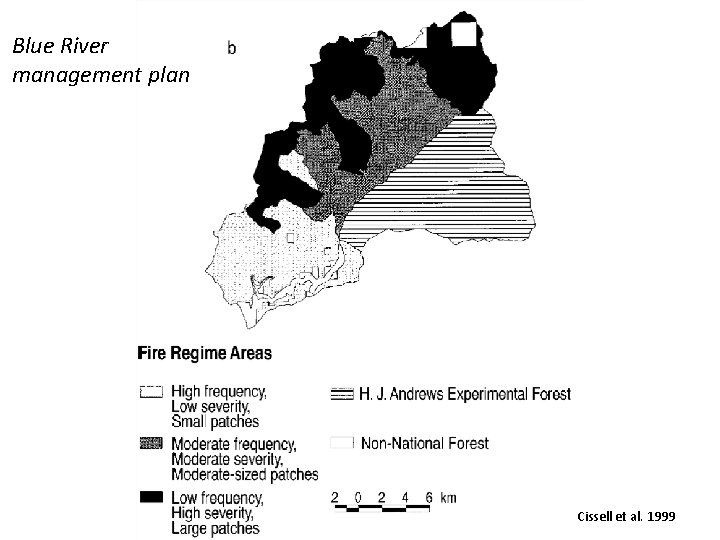 Blue River management plan Cissell et al. 1999 