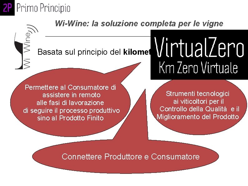 Wi-Wine: la soluzione completa per le vigne Basata sul principio del kilometro zero (0)