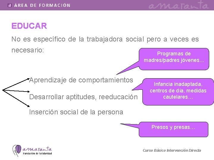 EDUCAR No es específico de la trabajadora social pero a veces es necesario: Aprendizaje