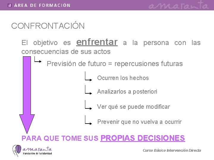 CONFRONTACIÓN El objetivo es enfrentar a la persona con las consecuencias de sus actos
