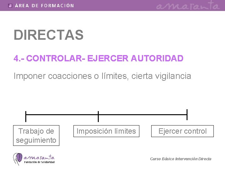 DIRECTAS 4. - CONTROLAR- EJERCER AUTORIDAD Imponer coacciones o límites, cierta vigilancia Trabajo de