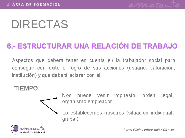 DIRECTAS 6. - ESTRUCTURAR UNA RELACIÓN DE TRABAJO Aspectos que deberá tener en cuenta