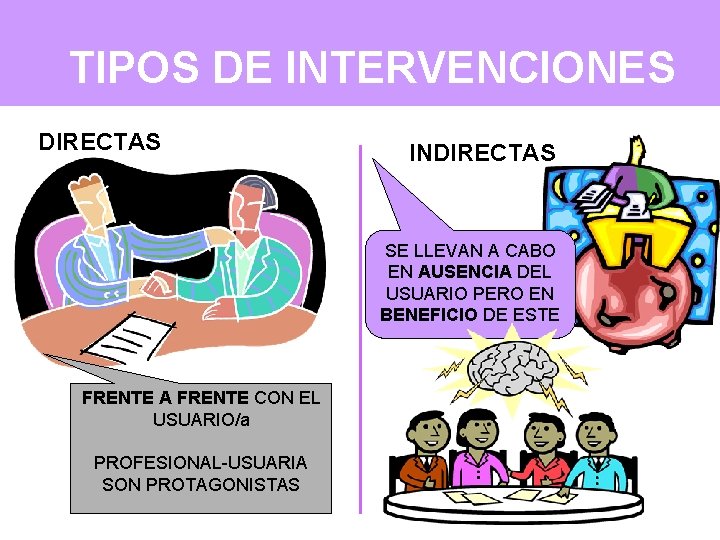 TIPOS DE INTERVENCIONES DIRECTAS INDIRECTAS SE LLEVAN A CABO EN AUSENCIA DEL USUARIO PERO