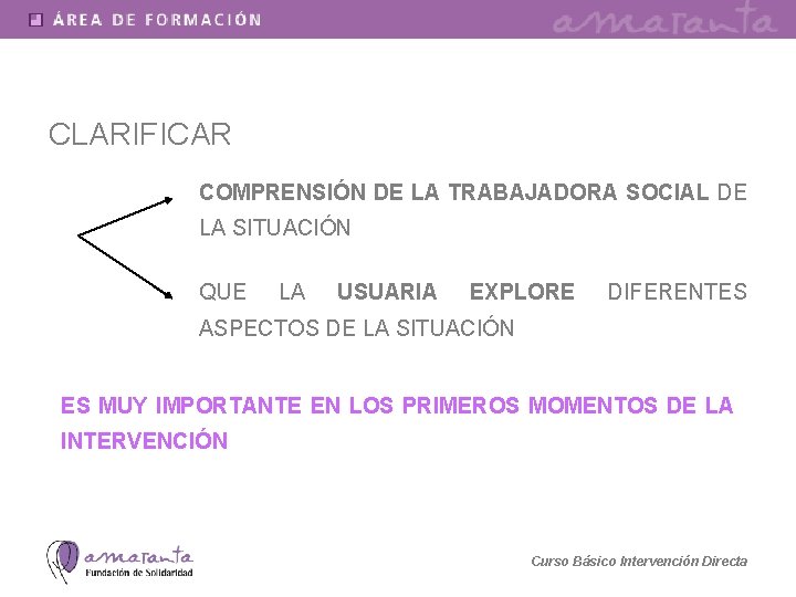 CLARIFICAR COMPRENSIÓN DE LA TRABAJADORA SOCIAL DE LA SITUACIÓN QUE LA USUARIA EXPLORE DIFERENTES
