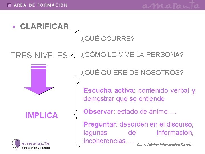 § CLARIFICAR ¿QUÉ OCURRE? TRES NIVELES ¿CÓMO LO VIVE LA PERSONA? ¿QUÉ QUIERE DE