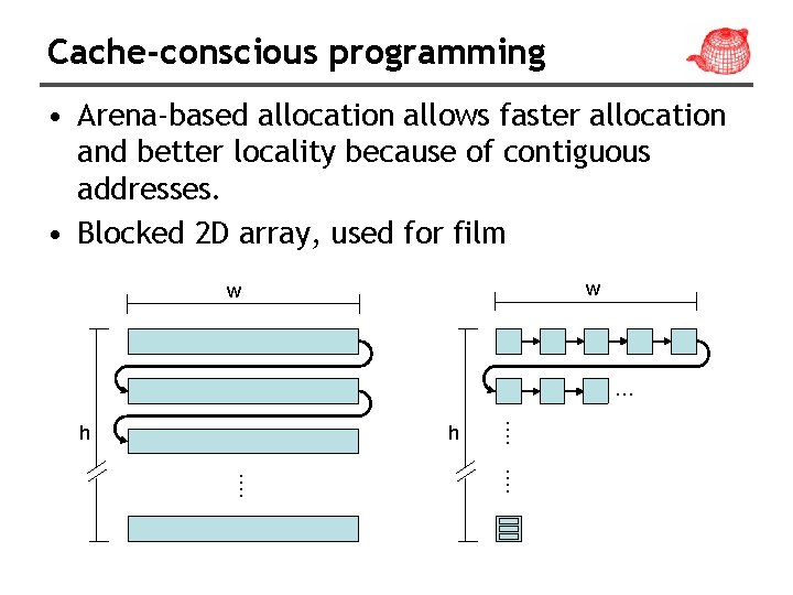Cache-conscious programming • Arena-based allocation allows faster allocation and better locality because of contiguous