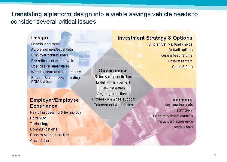 Translating a platform design into a viable savings vehicle needs to consider several critical
