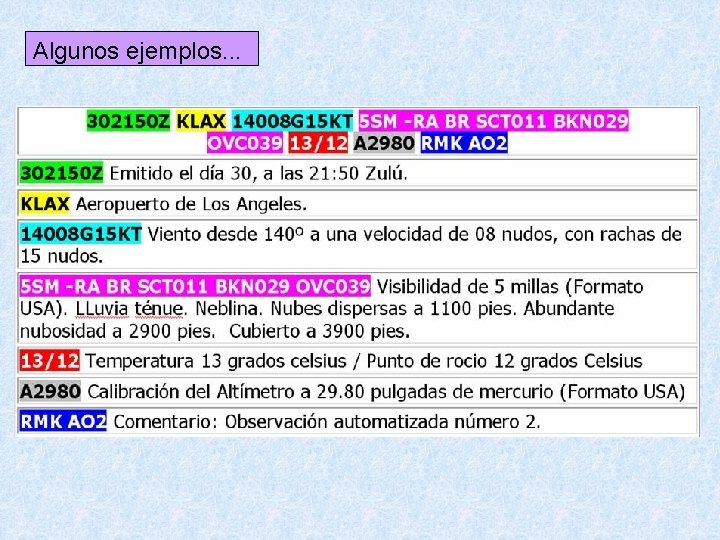 Algunos ejemplos. . . 