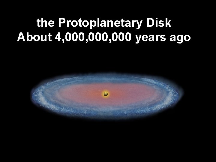 the Protoplanetary Disk About 4, 000, 000 years ago 