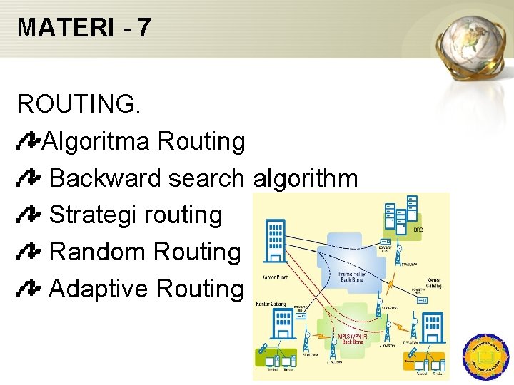 MATERI - 7 ROUTING. Algoritma Routing Backward search algorithm Strategi routing Random Routing Adaptive