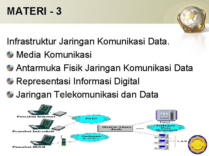 MATERI - 3 Infrastruktur Jaringan Komunikasi Data. Media Komunikasi Antarmuka Fisik Jaringan Komunikasi Data