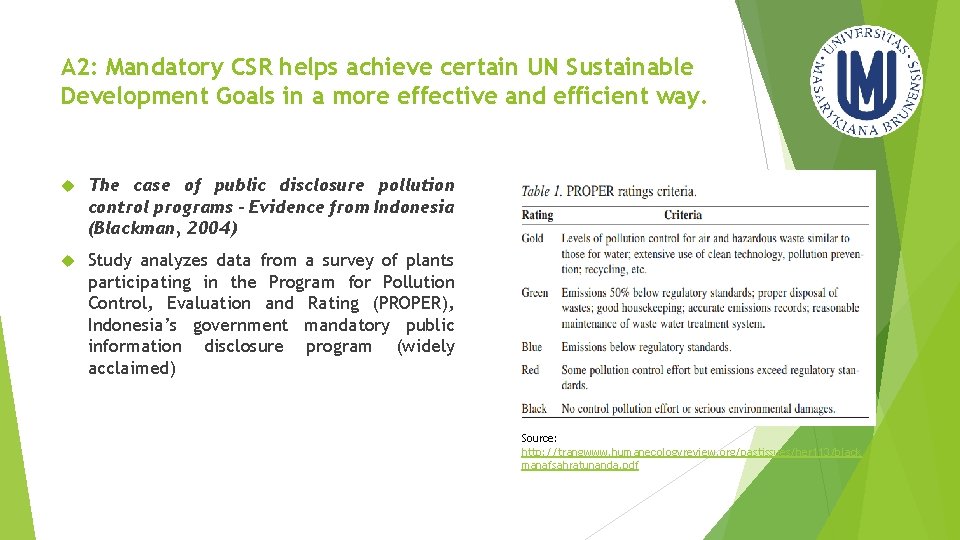 A 2: Mandatory CSR helps achieve certain UN Sustainable Development Goals in a more