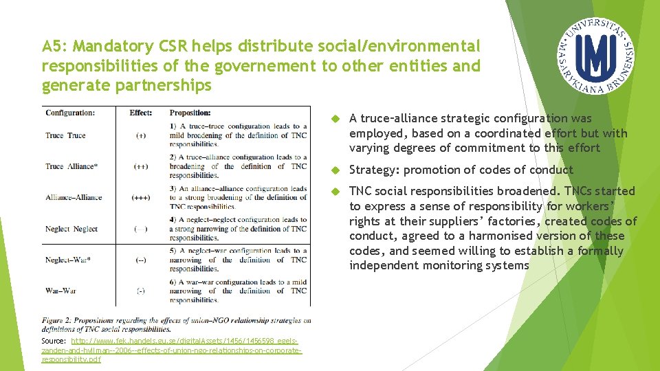 A 5: Mandatory CSR helps distribute social/environmental responsibilities of the governement to other entities