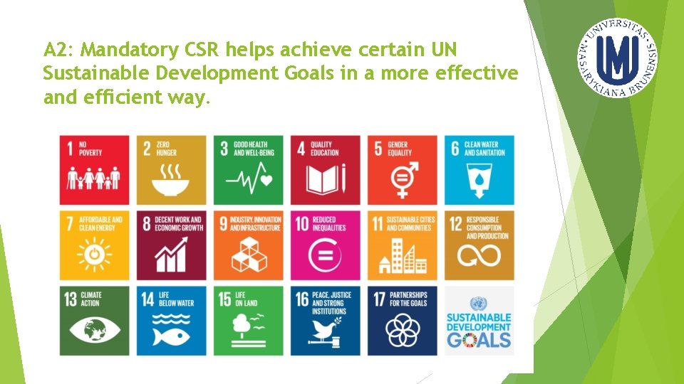 A 2: Mandatory CSR helps achieve certain UN Sustainable Development Goals in a more