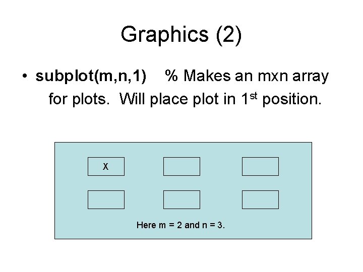 Graphics (2) • subplot(m, n, 1) % Makes an mxn array for plots. Will