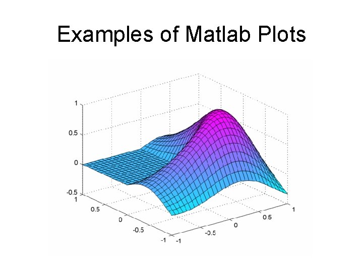 Examples of Matlab Plots 