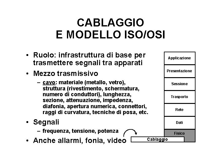 CABLAGGIO E MODELLO ISO/OSI • Ruolo: infrastruttura di base per trasmettere segnali tra apparati