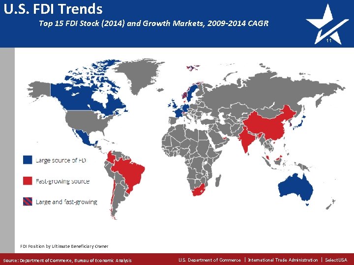 U. S. FDI Trends Top 15 FDI Stock (2014) and Growth Markets, 2009 -2014