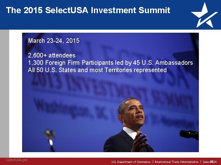 The 2015 Select. USA Investment Summit March 23 -24, 2015 2, 600+ attendees 1,