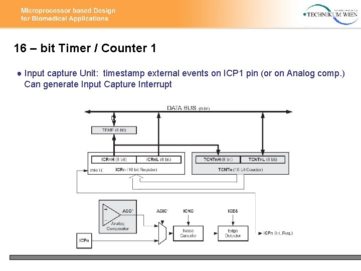 16 – bit Timer / Counter 1 ● Input capture Unit: timestamp external events