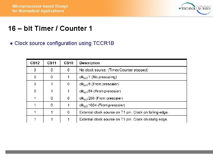 16 – bit Timer / Counter 1 ● Clock source configuration using TCCR 1
