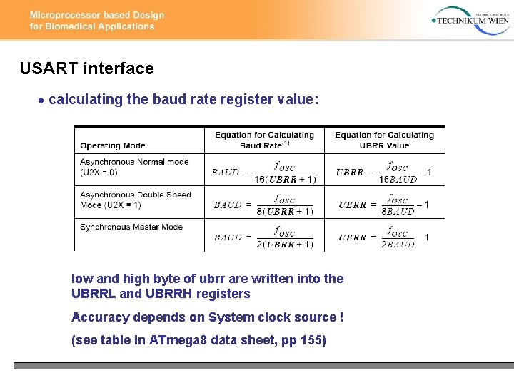 USART interface ● calculating the baud rate register value: low and high byte of