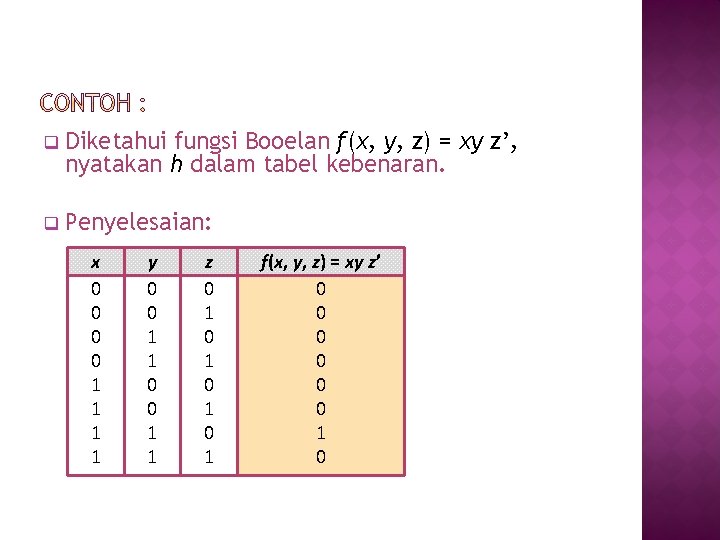 q Diketahui fungsi Booelan f(x, y, z) = xy z’, nyatakan h dalam tabel