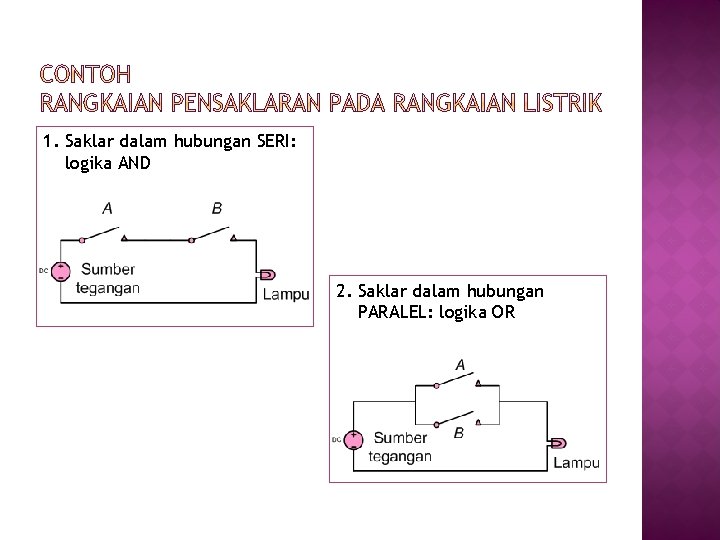 1. Saklar dalam hubungan SERI: logika AND 2. Saklar dalam hubungan PARALEL: logika OR