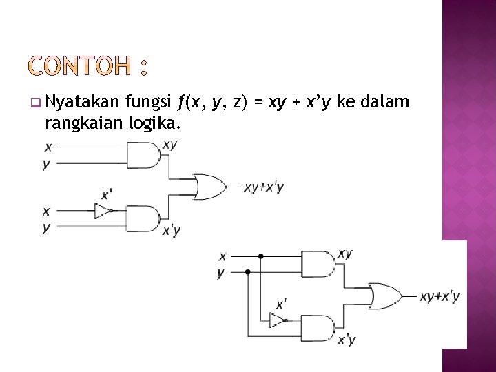 q Nyatakan fungsi f(x, y, z) = xy + x’y ke dalam rangkaian logika.