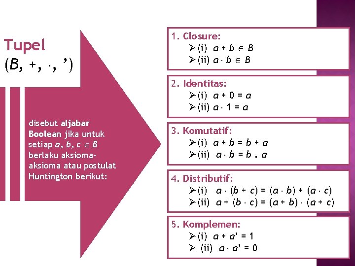 Tupel (B, +, , ’) 1. Closure: Ø(i) a + b B Ø(ii) a