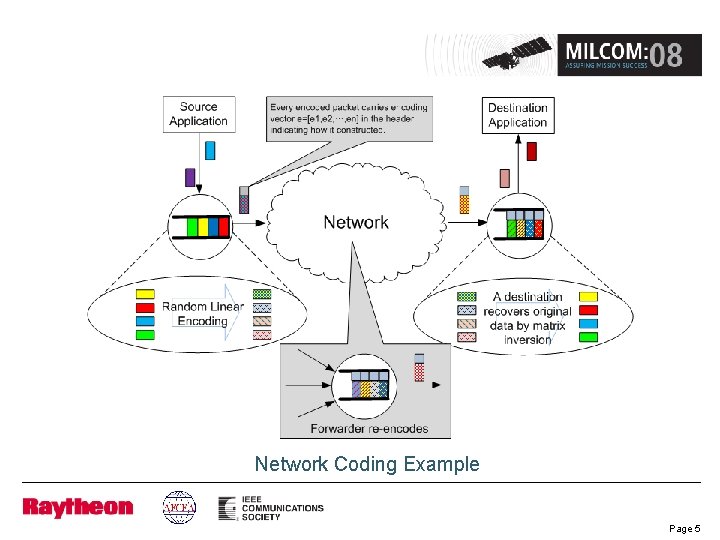 Network Coding Example Page 5 