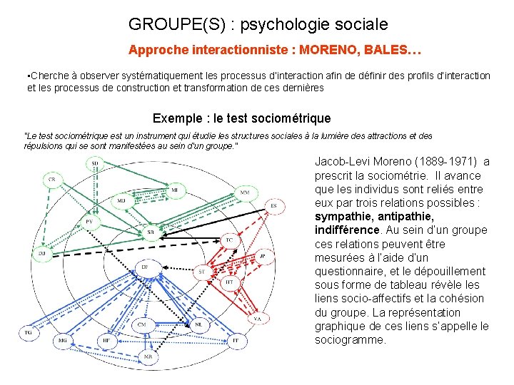 GROUPE(S) : psychologie sociale Approche interactionniste : MORENO, BALES… • Cherche à observer systématiquement