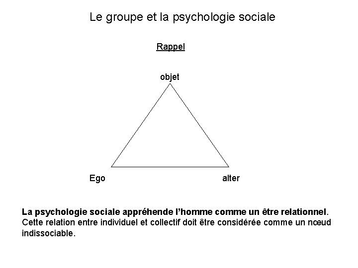 Le groupe et la psychologie sociale Rappel objet Ego alter La psychologie sociale appréhende