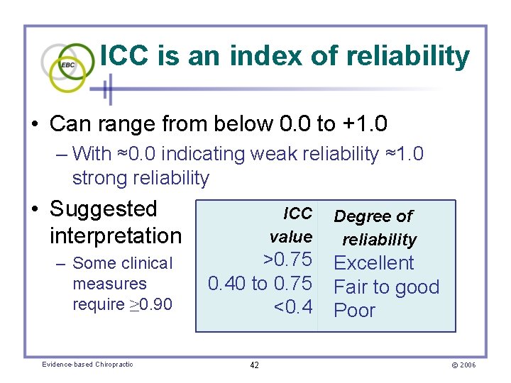 ICC is an index of reliability • Can range from below 0. 0 to