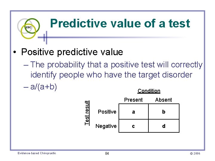 Predictive value of a test • Positive predictive value Test result – The probability