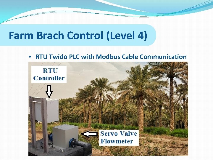 Farm Brach Control (Level 4) • RTU Twido PLC with Modbus Cable Communication 